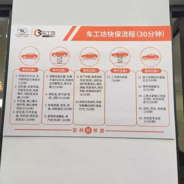 去4s店还是快修店？上汽通用创立的售后新模式真是“很社会”